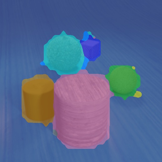 Method 1