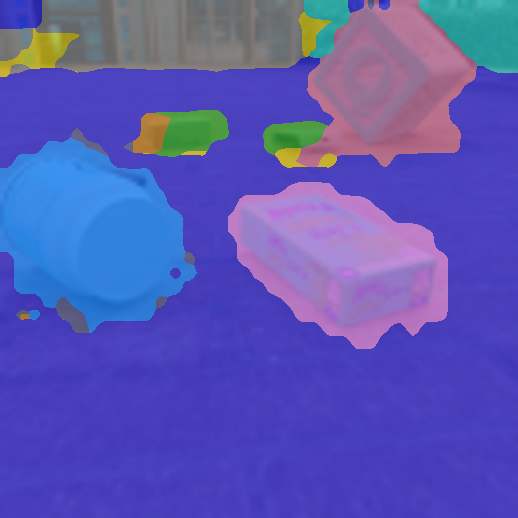 Method 3