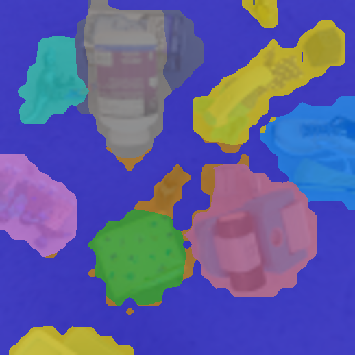 Method 3