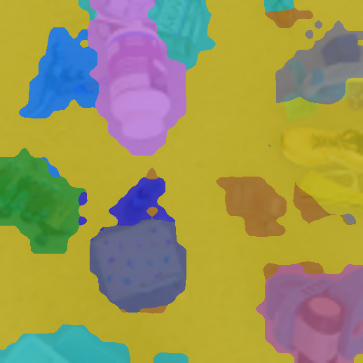 Method 4